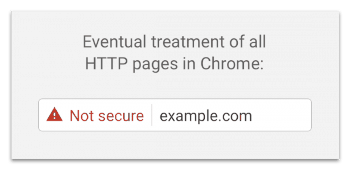 google https no secure
